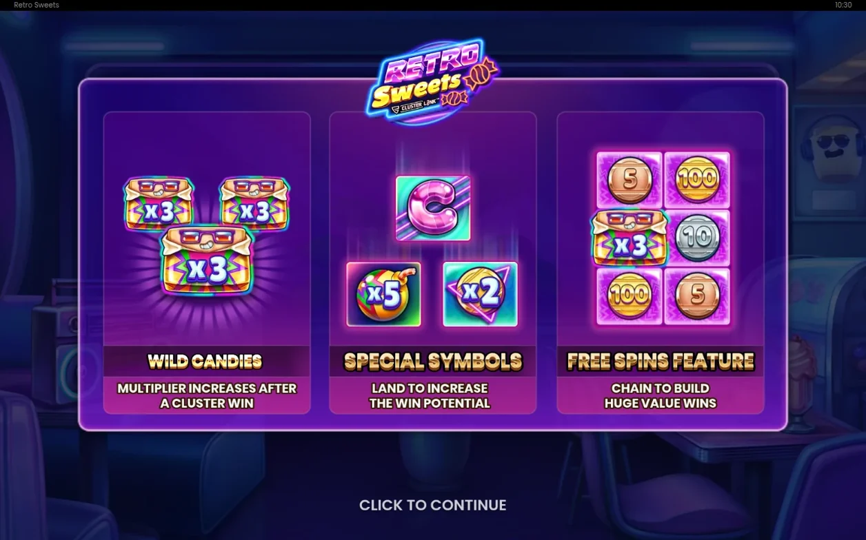 Retro Sweets